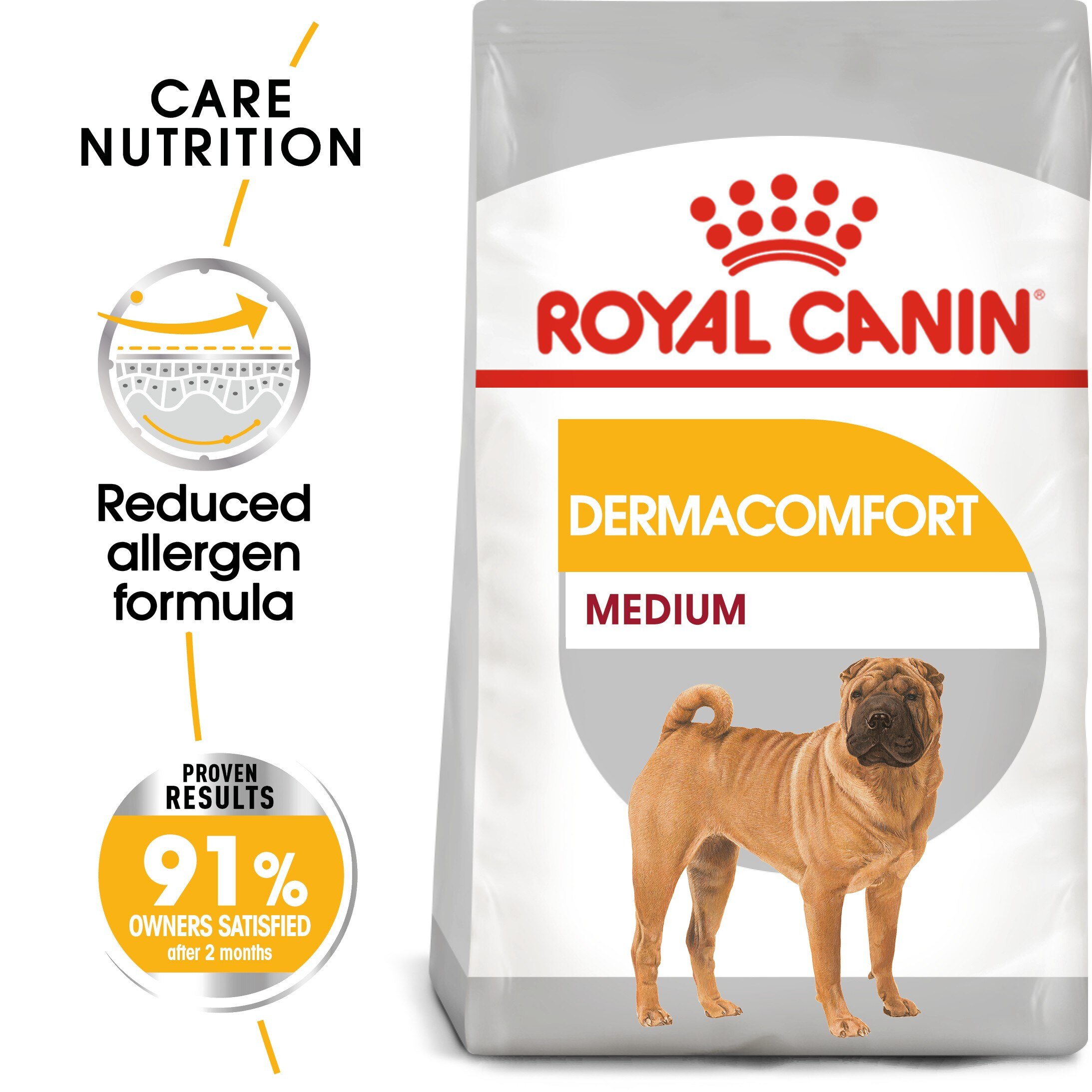 Royal Canin Mini Dermacomfort Adult Dog 8kg |Petshop.co.uk
